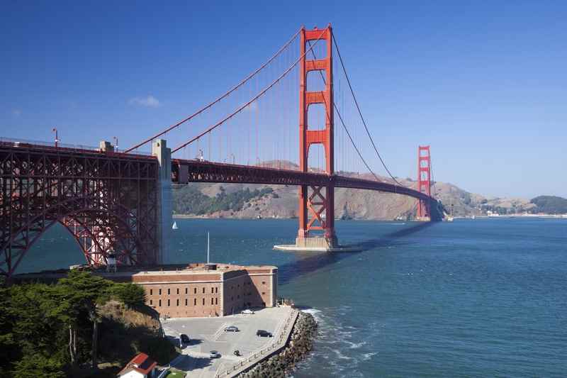 Cheap Flights to San Francisco